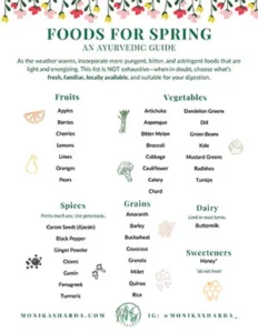 Spring Food Guide